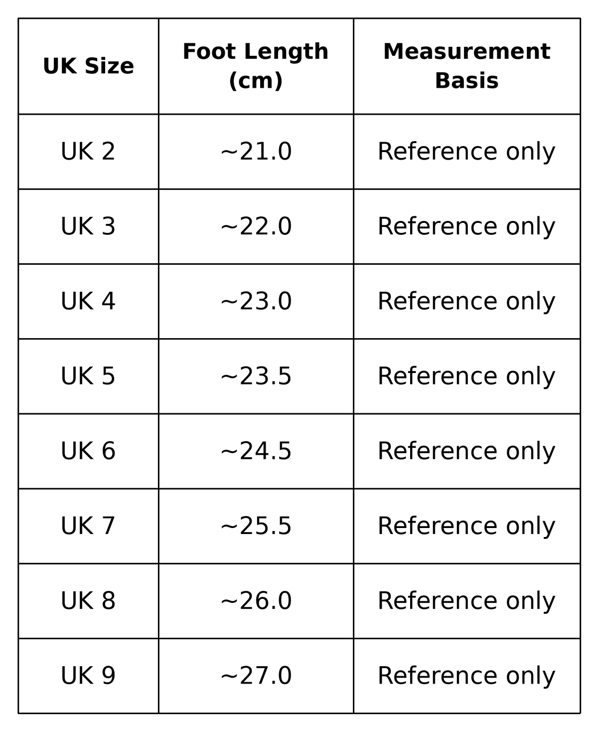 Size guide