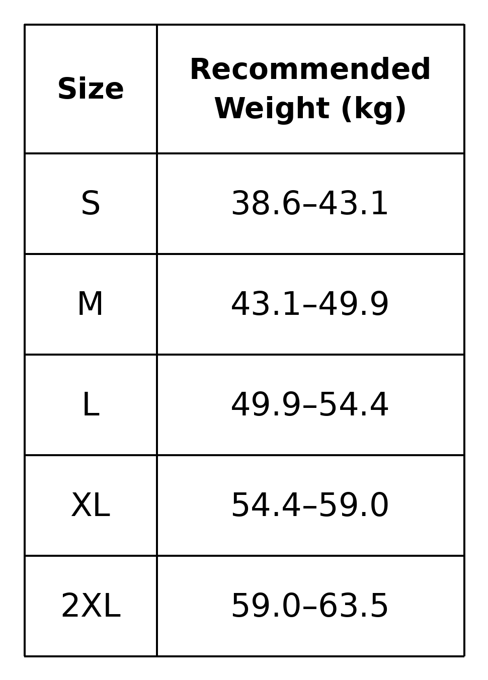 Size guide