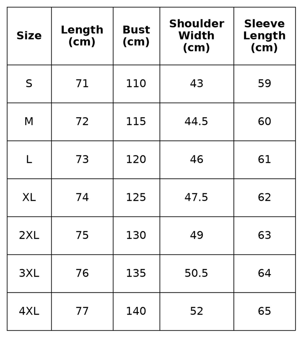 Size guide