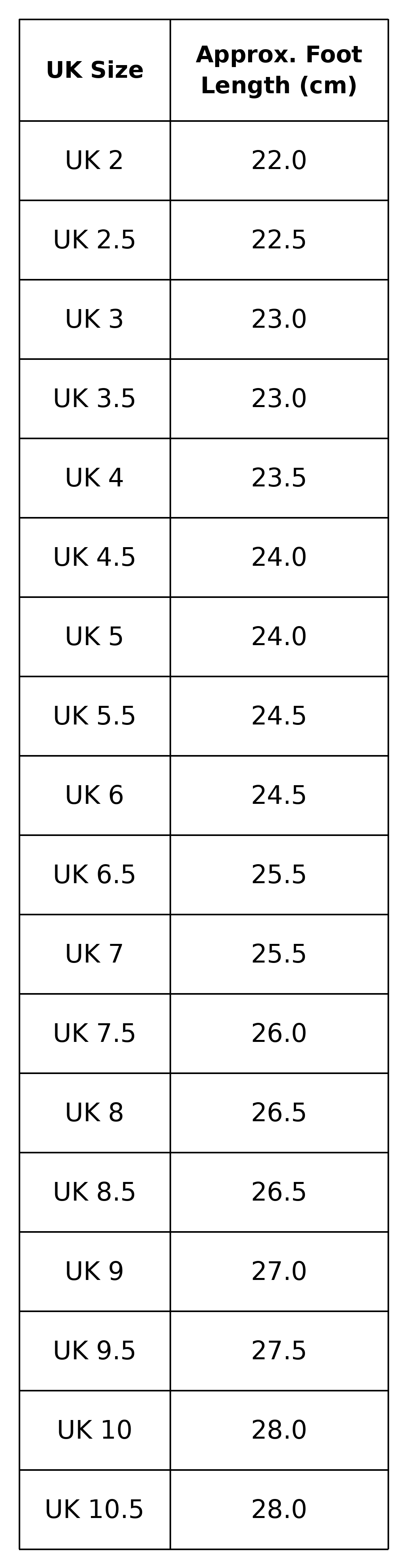 Size guide